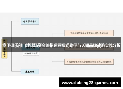 意甲俱乐部自建球场资金筹措运营模式路径与长期品牌战略实践分析