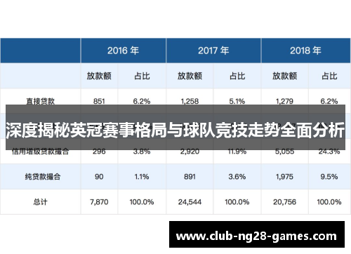 深度揭秘英冠赛事格局与球队竞技走势全面分析