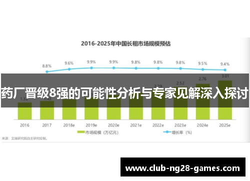 药厂晋级8强的可能性分析与专家见解深入探讨