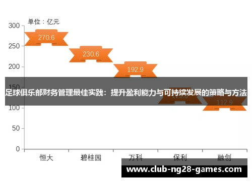 足球俱乐部财务管理最佳实践：提升盈利能力与可持续发展的策略与方法