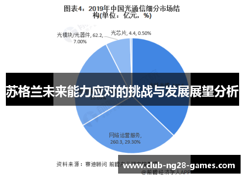 苏格兰未来能力应对的挑战与发展展望分析