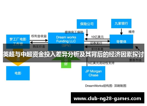英超与中超资金投入差异分析及其背后的经济因素探讨